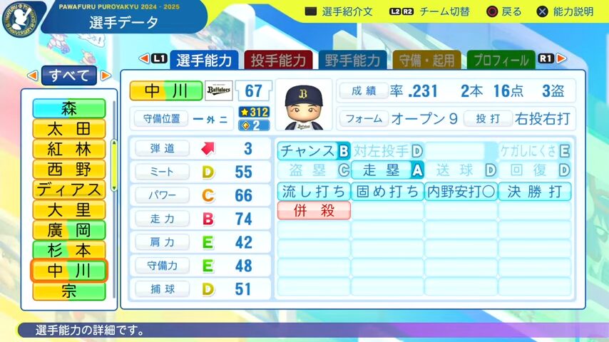 中川_オリックスバファローズ_パワプロ能力データ_2025年決定版