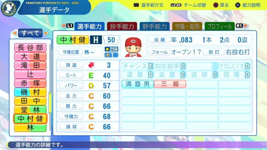 中村健_広島カープ_パワプロ能力データ_2025年決定版