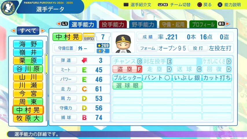 中村晃_ソフトバンクホークス_パワプロ能力データ_2025年決定版