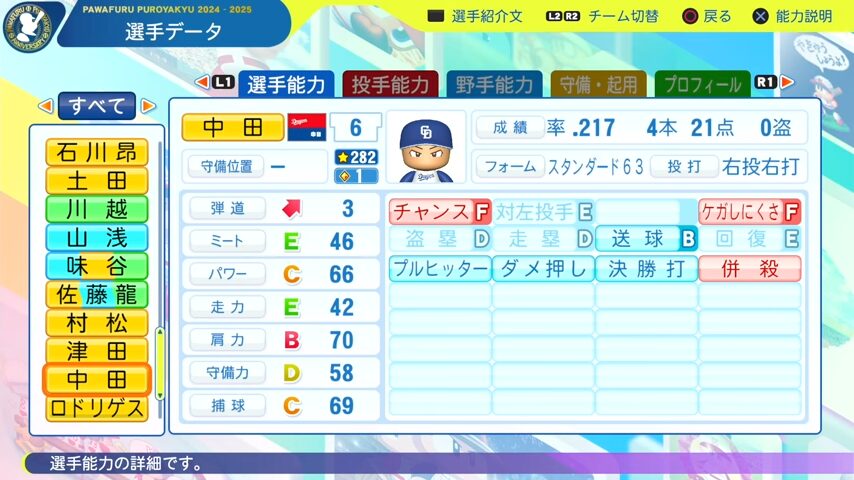 中田翔（引退年）_中日ドラゴンズ_パワプロ能力データ_2025年決定版