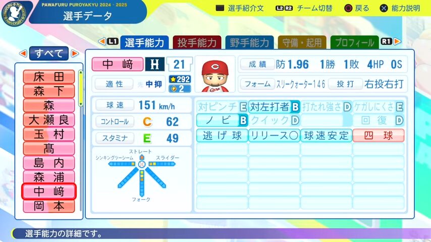 中﨑_広島カープ_パワプロ能力データ_2025年決定版