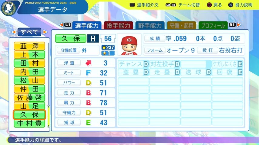久保_広島カープ_パワプロ能力データ_2025年決定版