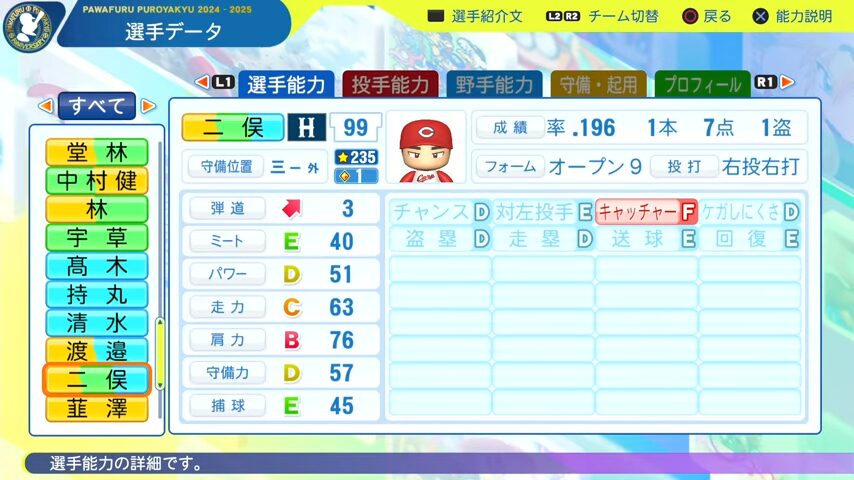 二俣_広島カープ_パワプロ能力データ_2025年決定版