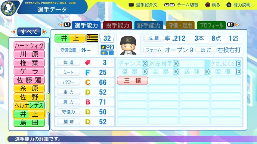 井上広大_阪神タイガース_パワプロ能力データ_2025年決定版
