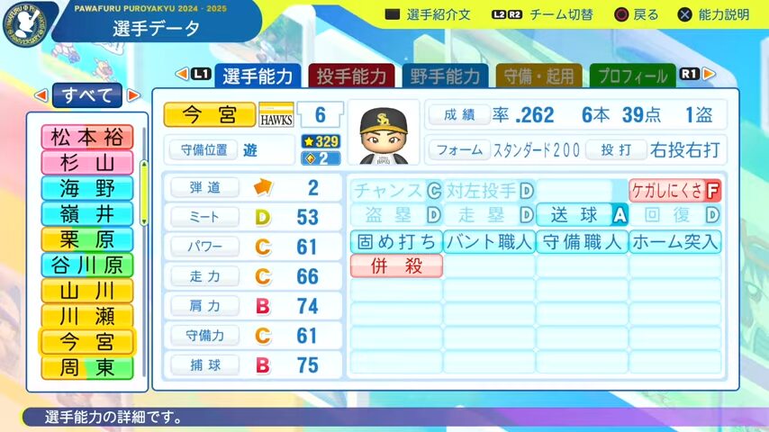 今宮健太_ソフトバンクホークス_パワプロ能力データ_2025年決定版