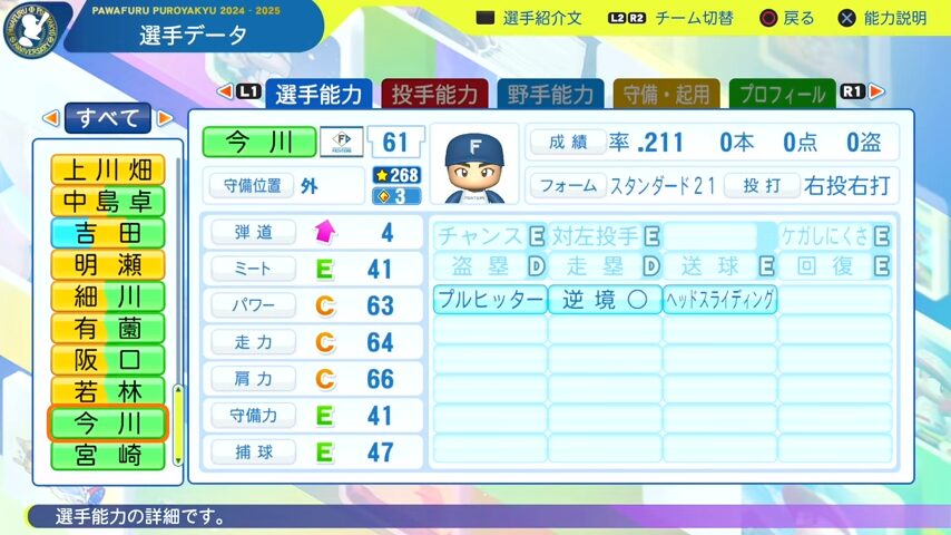 今川_日本ハムファイターズ_パワプロ能力データ_2025年決定版