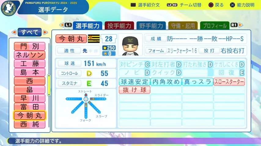 今朝丸_阪神タイガース_パワプロ能力データ_2025年決定版