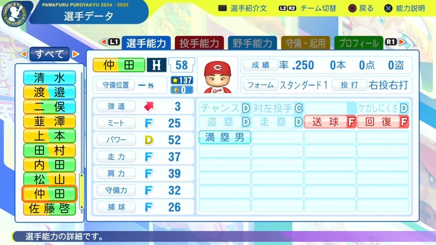 仲田_広島カープ_パワプロ能力データ_2025年決定版