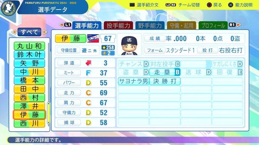 伊藤_ヤクルトスワローズ_パワプロ能力データ_2025年決定版