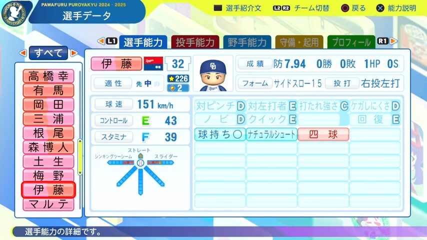 伊藤_中日ドラゴンズ_パワプロ能力データ_2025年決定版