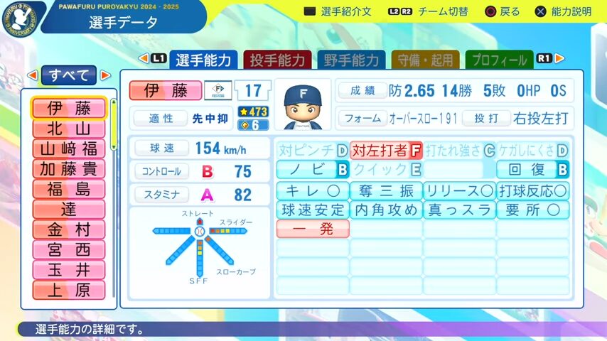 伊藤大海_日本ハムファイターズ_パワプロ能力データ_2025年決定版