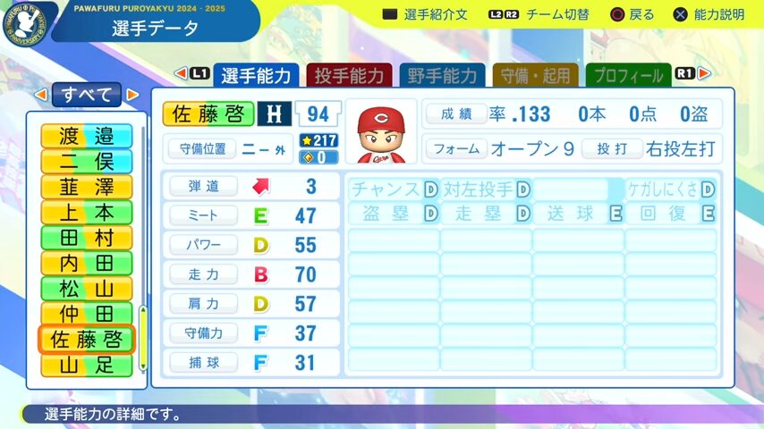佐藤啓_広島カープ_パワプロ能力データ_2025年決定版
