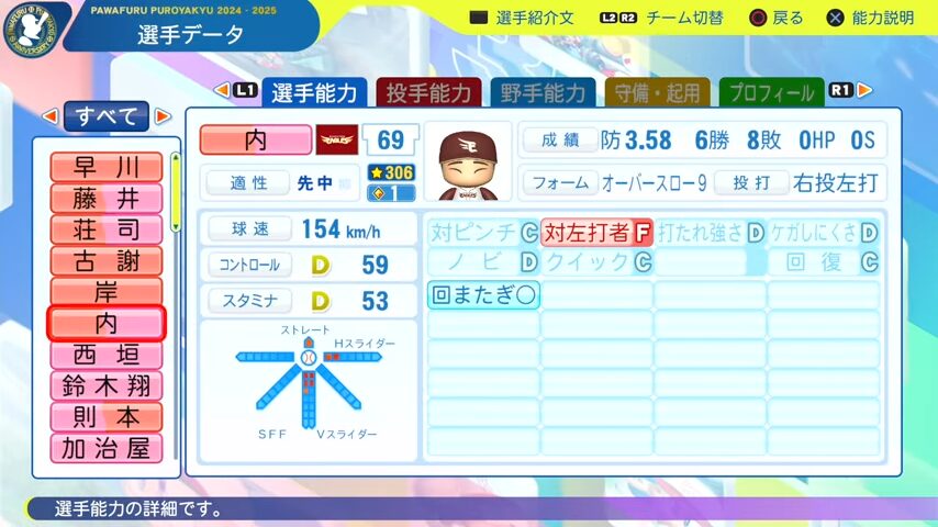 内_楽天イーグルス_パワプロ能力データ_2025年決定版