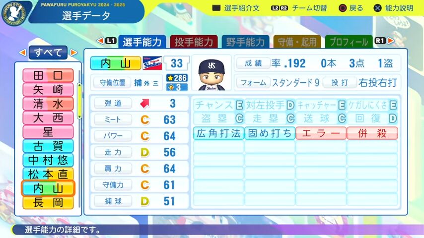 内山_ヤクルトスワローズ_パワプロ能力データ_2025年決定版