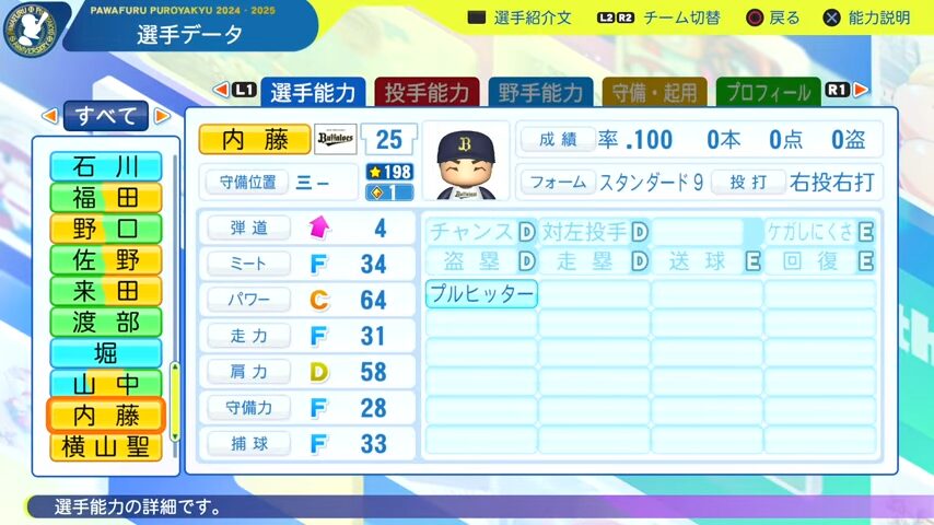 内藤_オリックスバファローズ_パワプロ能力データ_2025年決定版