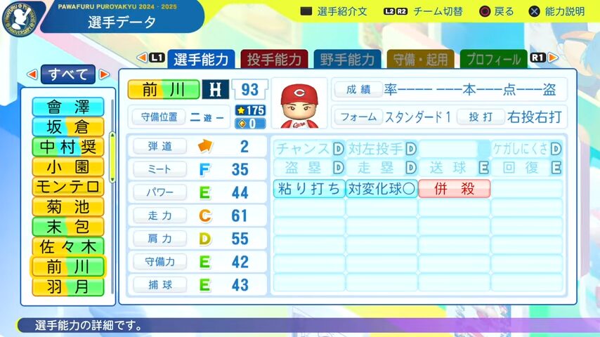 前川_広島カープ_パワプロ能力データ_2025年決定版