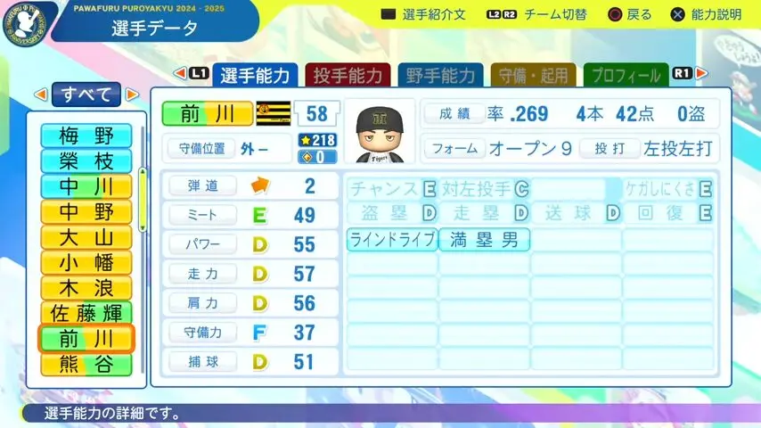 前川_阪神タイガース_パワプロ能力データ_2025年決定版