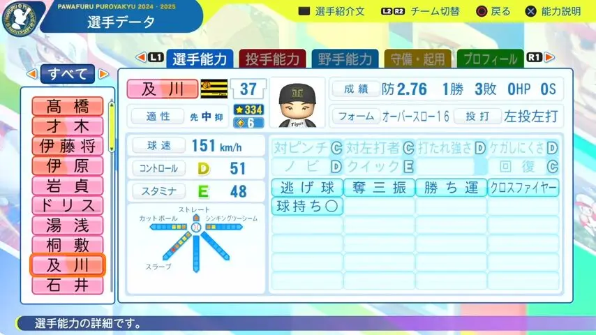 及川雅貴_阪神タイガース_パワプロ能力データ_2025年決定版