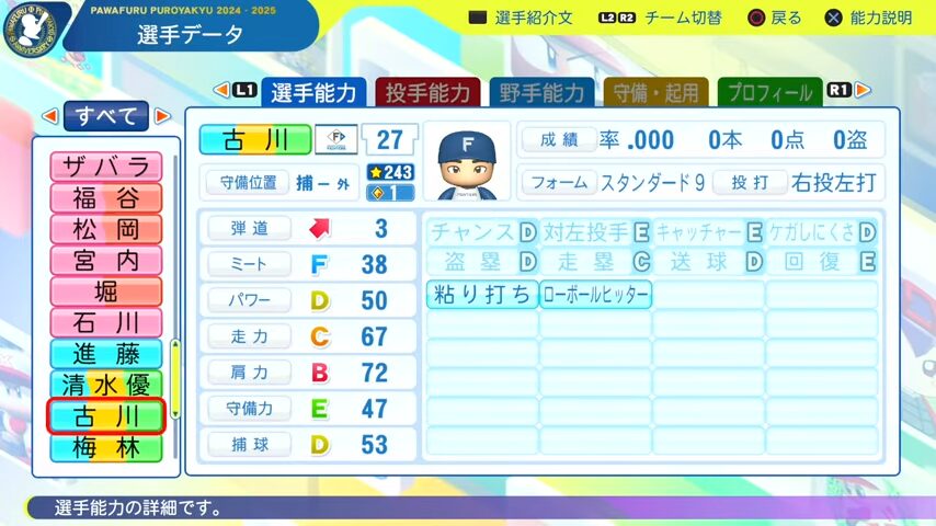 古川_日本ハムファイターズ_パワプロ能力データ_2025年決定版