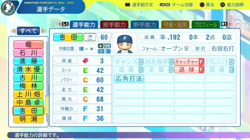 吉田_日本ハムファイターズ_パワプロ能力データ_2025年決定版