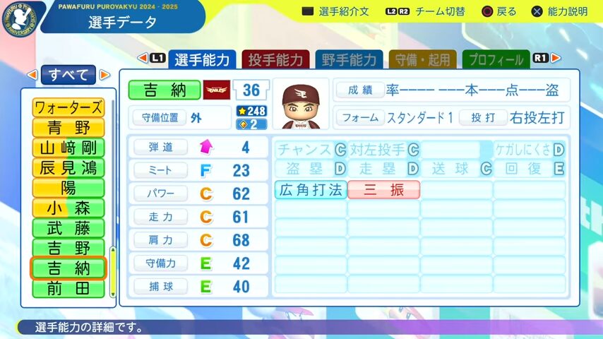 吉納_楽天イーグルス_パワプロ能力データ_2025年決定版