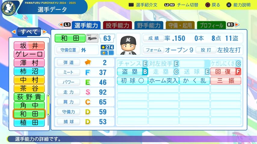和田_千葉ロッテマリーンズ_パワプロ能力データ_2025年決定版