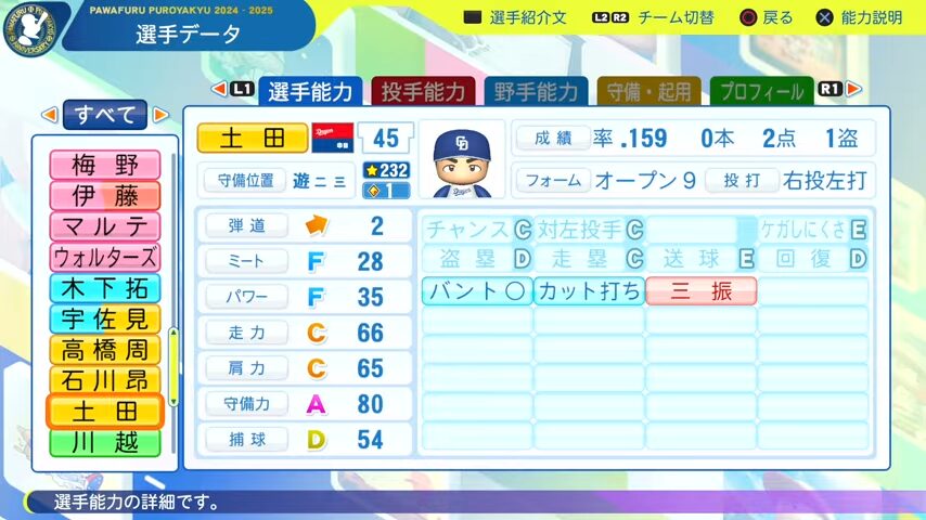 土田_中日ドラゴンズ_パワプロ能力データ_2025年決定版