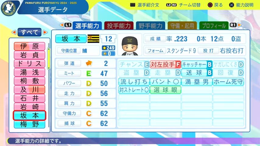 坂本誠志郎_阪神タイガース_パワプロ能力データ_2025年決定版