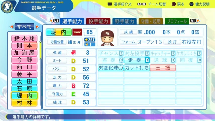 安田_楽天イーグルス_パワプロ能力データ_2025年決定版