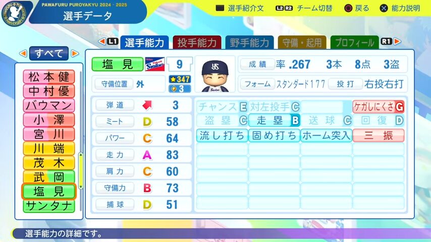 塩見_ヤクルトスワローズ_パワプロ能力データ_2025年決定版