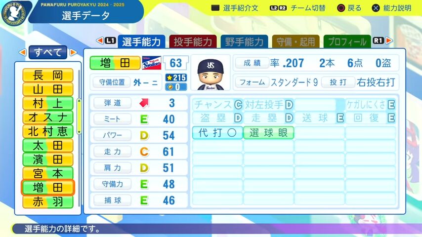 増田_ヤクルトスワローズ_パワプロ能力データ_2025年決定版