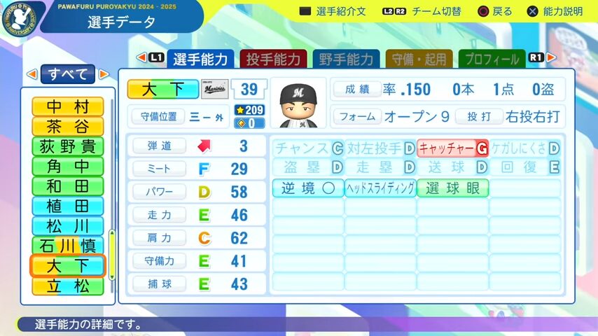 大下_千葉ロッテマリーンズ_パワプロ能力データ_2025年決定版