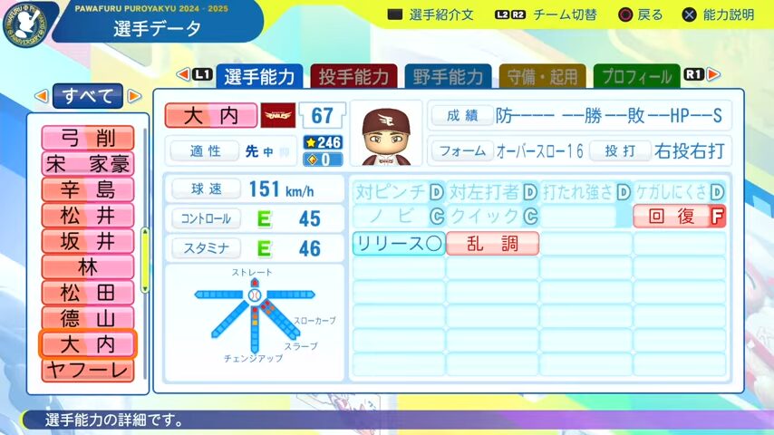 大内_楽天イーグルス_パワプロ能力データ_2025年決定版