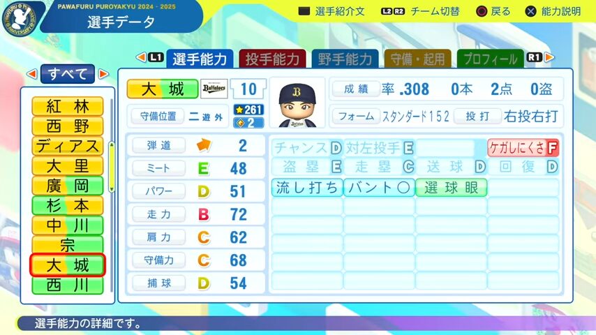 大城_オリックスバファローズ_パワプロ能力データ_2025年決定版