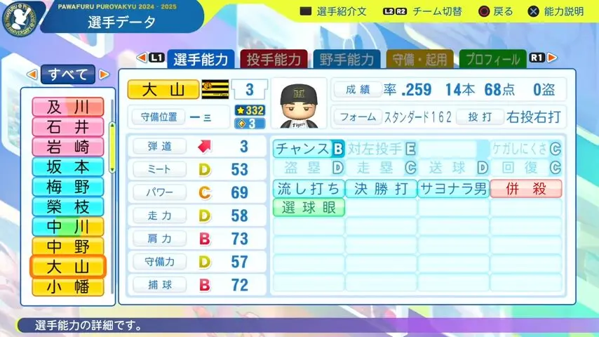 大山悠輔_阪神タイガース_パワプロ能力データ_2025年決定版