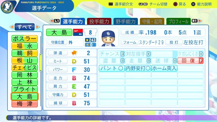 大島_中日ドラゴンズ_パワプロ能力データ_2025年決定版