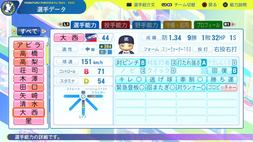 大西_ヤクルトスワローズ_パワプロ能力データ_2025年決定版