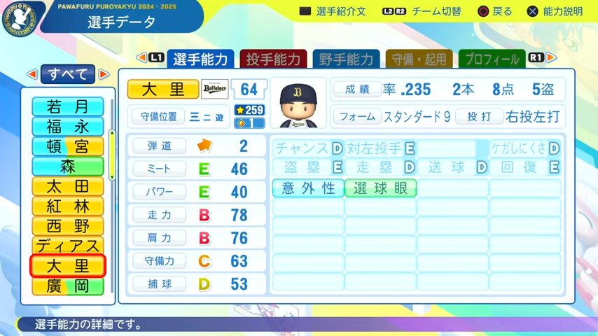 大里_オリックスバファローズ_パワプロ能力データ_2025年決定版
