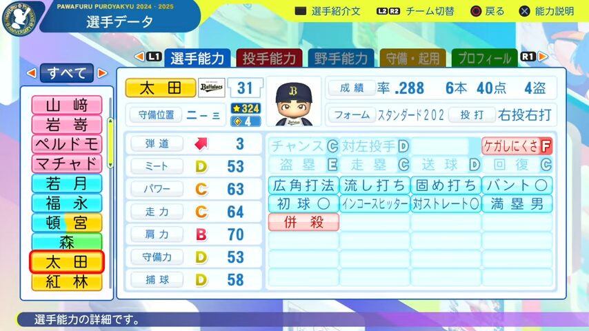 太田_オリックスバファローズ_パワプロ能力データ_2025年決定版