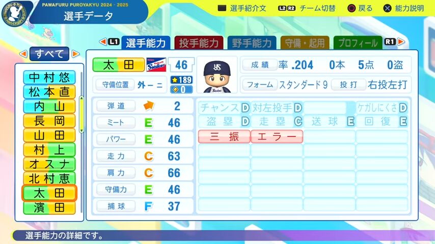太田_ヤクルトスワローズ_パワプロ能力データ_2025年決定版