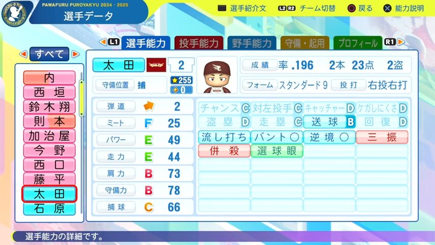 太田_楽天イーグルス_パワプロ能力データ_2025年決定版