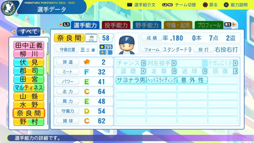 奈良間_日本ハムファイターズ_パワプロ能力データ_2025年決定版