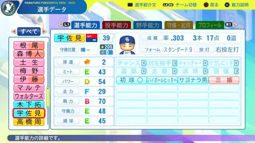 宇佐見_中日ドラゴンズ_パワプロ能力データ_2025年決定版