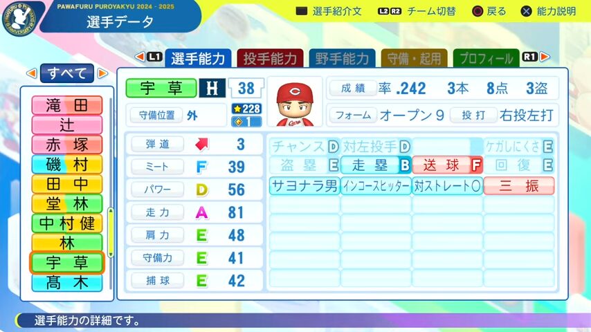 宇草_広島カープ_パワプロ能力データ_2025年決定版