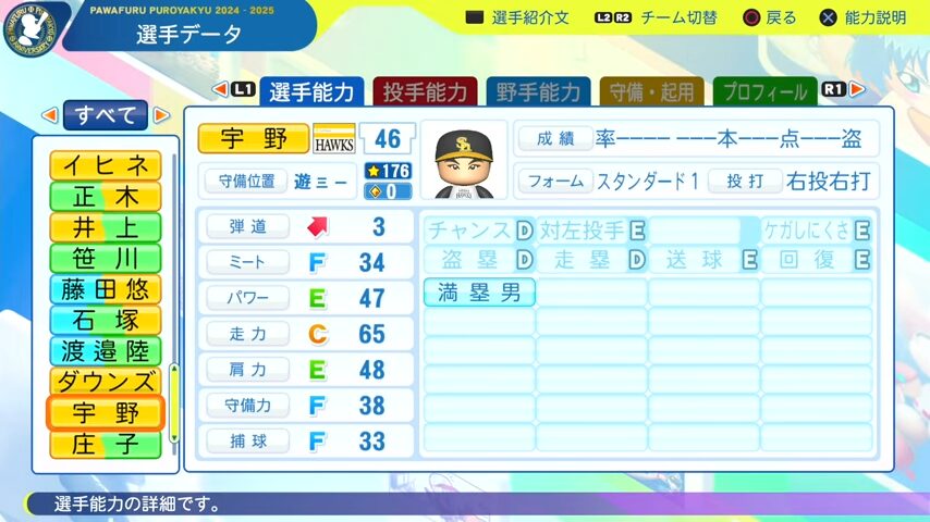 宇野_ソフトバンクホークス_パワプロ能力データ_2025年決定版