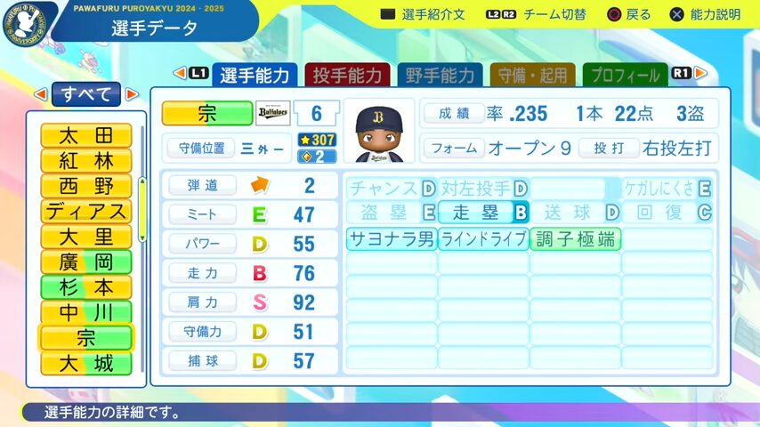 宗_オリックスバファローズ_パワプロ能力データ_2025年決定版