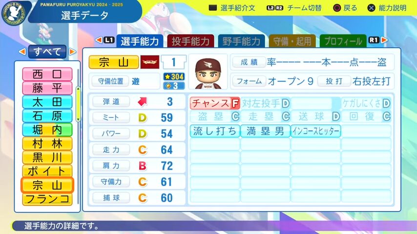 宗山_楽天イーグルス_パワプロ能力データ_2025年決定版