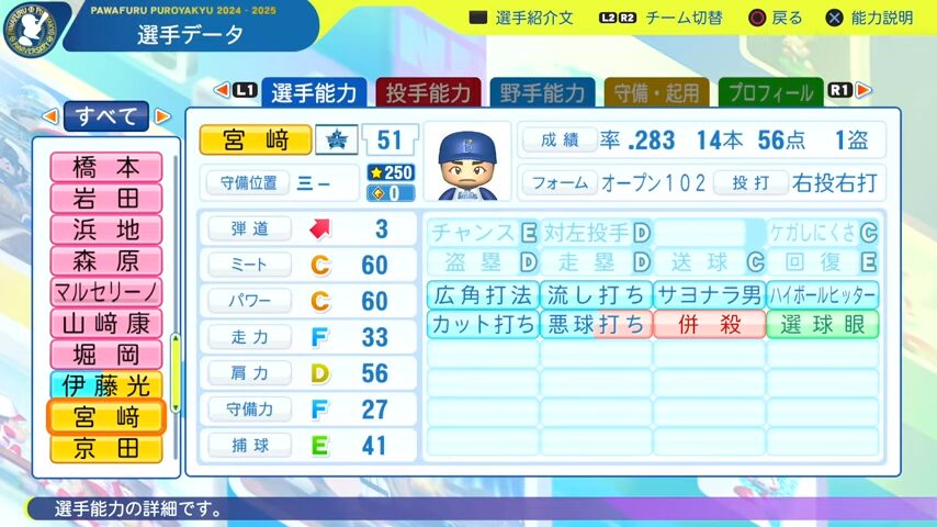 宮崎_横浜DeNAベイスターズ_パワプロ能力データ_2025年決定版