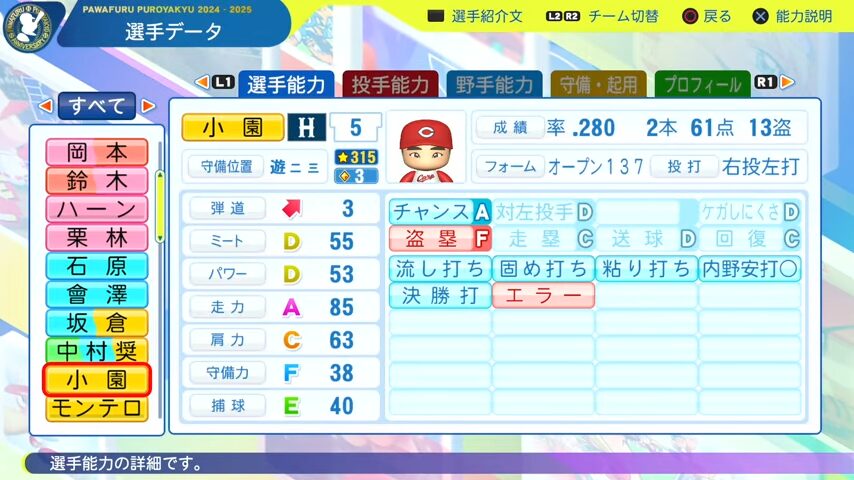 小園_広島カープ_パワプロ能力データ_2025年決定版