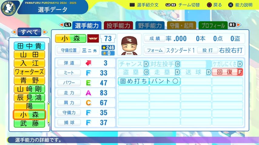 小森_楽天イーグルス_パワプロ能力データ_2025年決定版